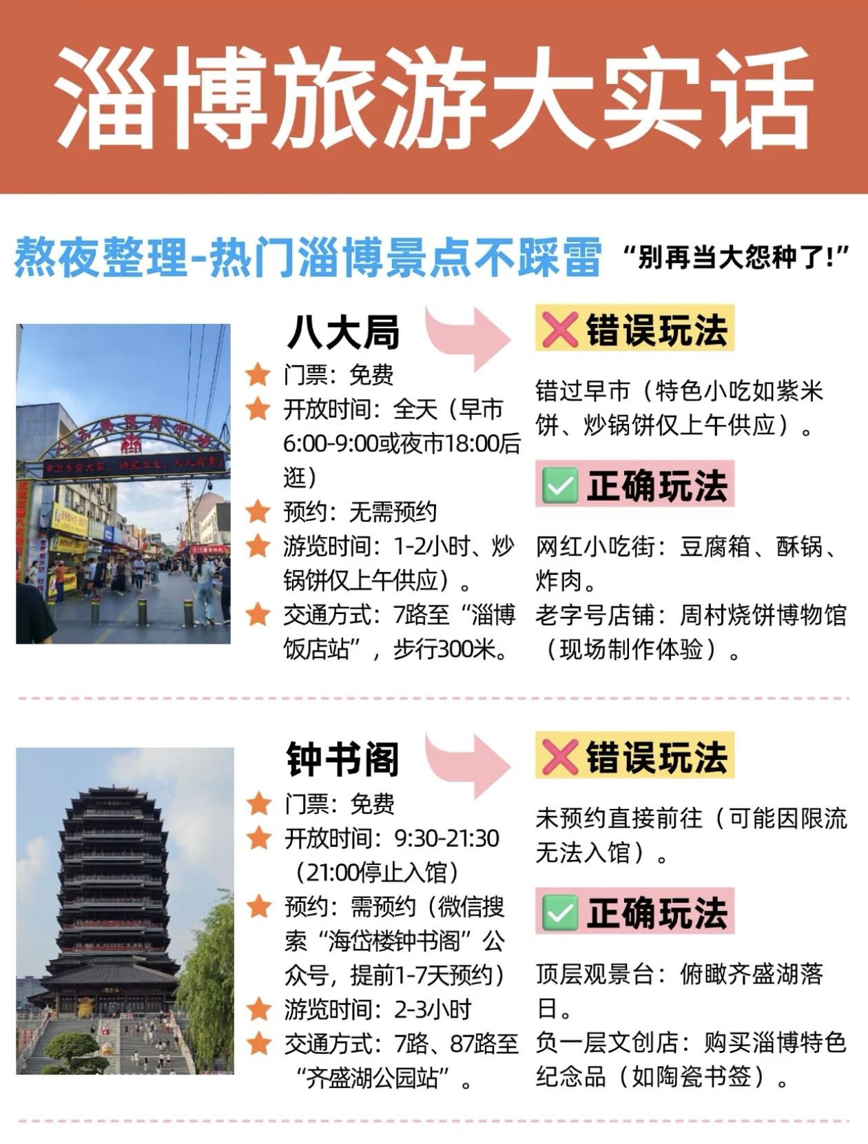 📍八大局&钟书阁，带你避开雷区，玩转淄博！👍👍