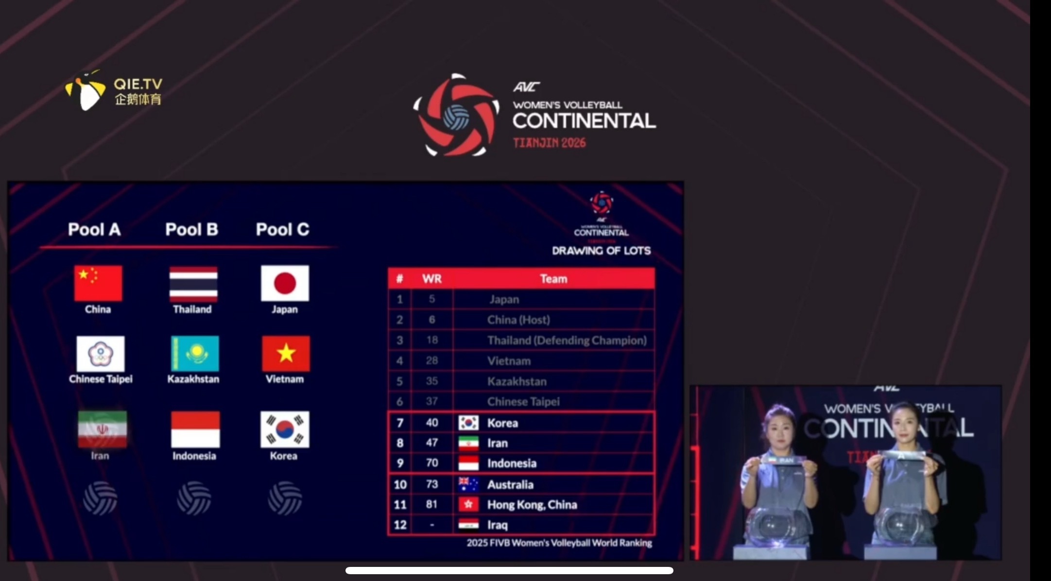 C组：日本🇯🇵，越南🇻🇳，韩国🇰🇷哈哈哈，亚洲二姐，四姐，五妹，会撕