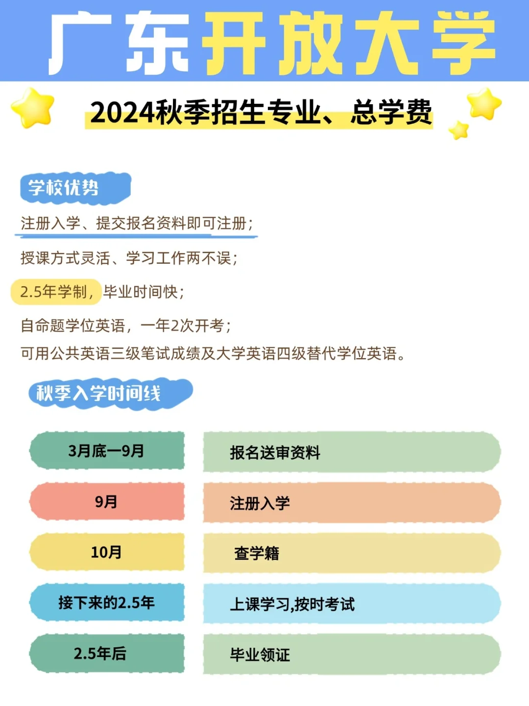 9月入学，2.5年学制-广东开放大学