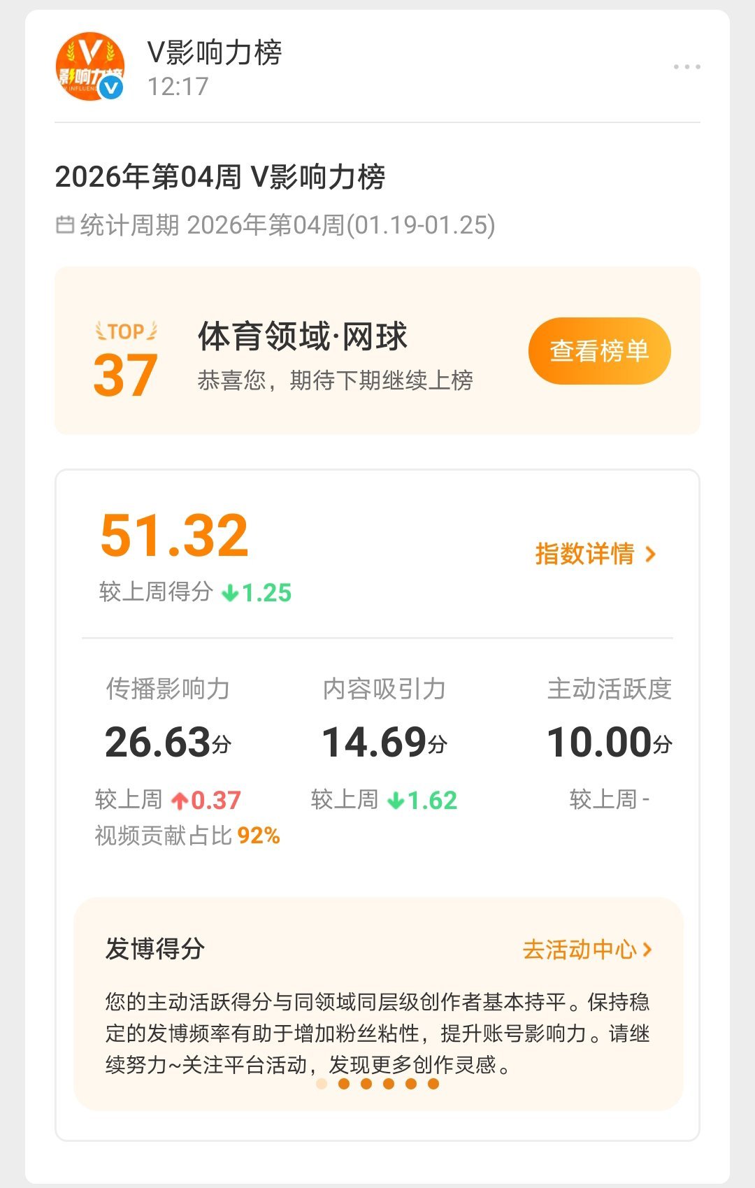 微博对盗播默许支持，正经的创作者一文不值！你们好好看看榜上有多少是，没有版权授权