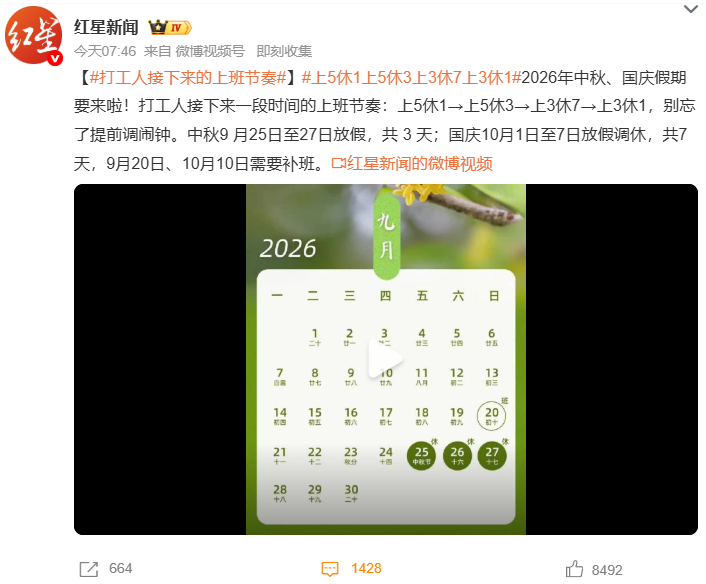 打工人接下来的上班节奏上5休1上5休3上3休7上3休1 中秋国庆假期倒计时！打工