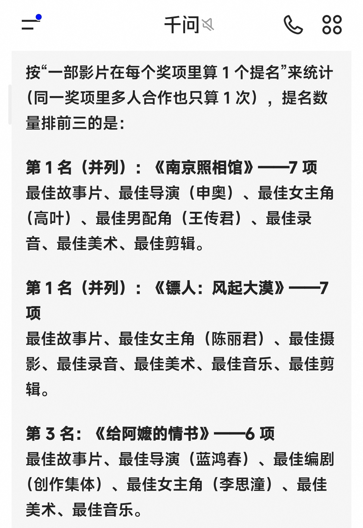 金鸡奖提名恭喜《南京照相馆》《镖人》《给阿嬷的情书》[打call][打call]