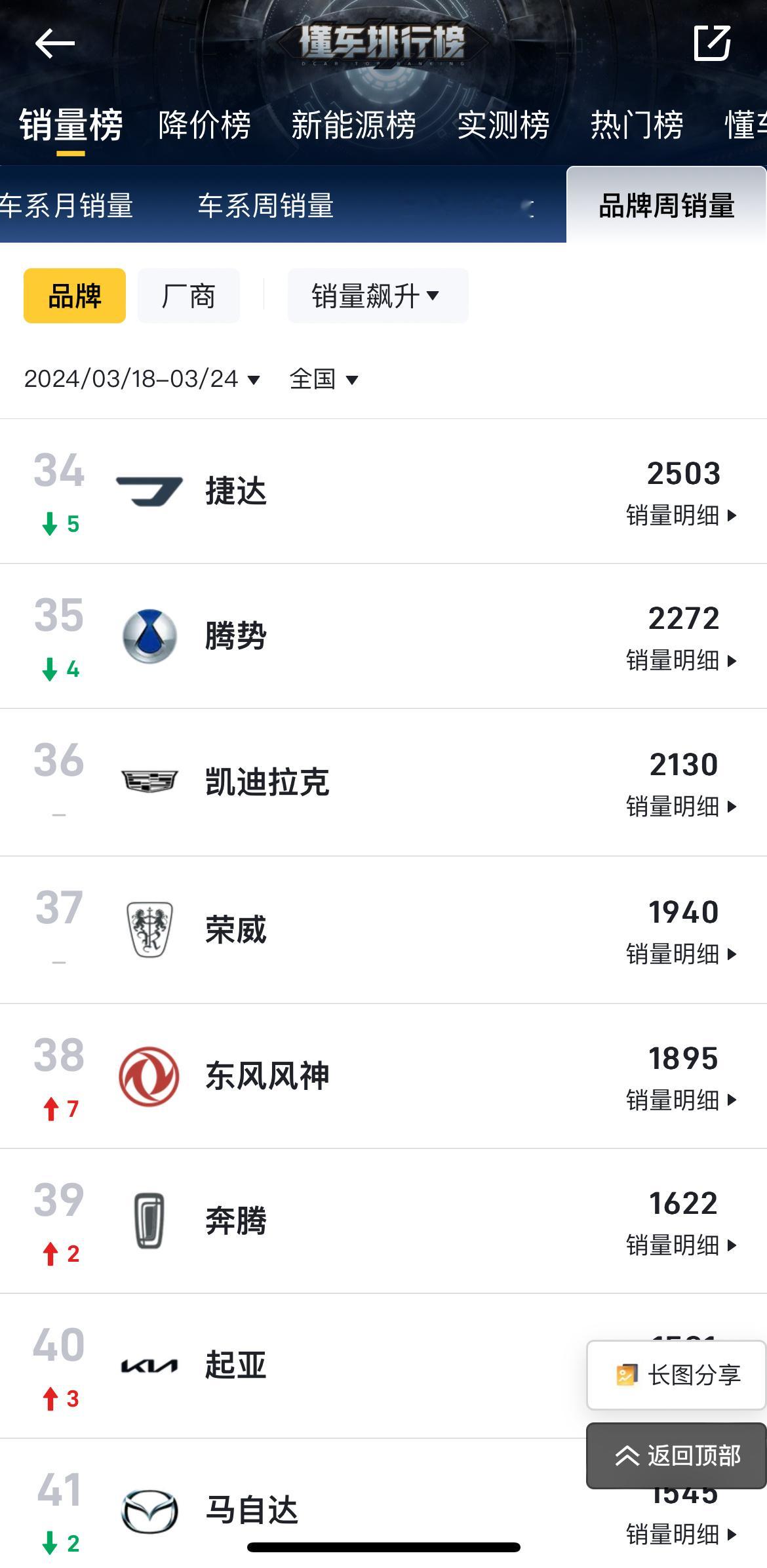 #凯迪拉克海报暗讽小米SU7#小米当晚发布会我也看了啊，我没印象发布会里有在说凯