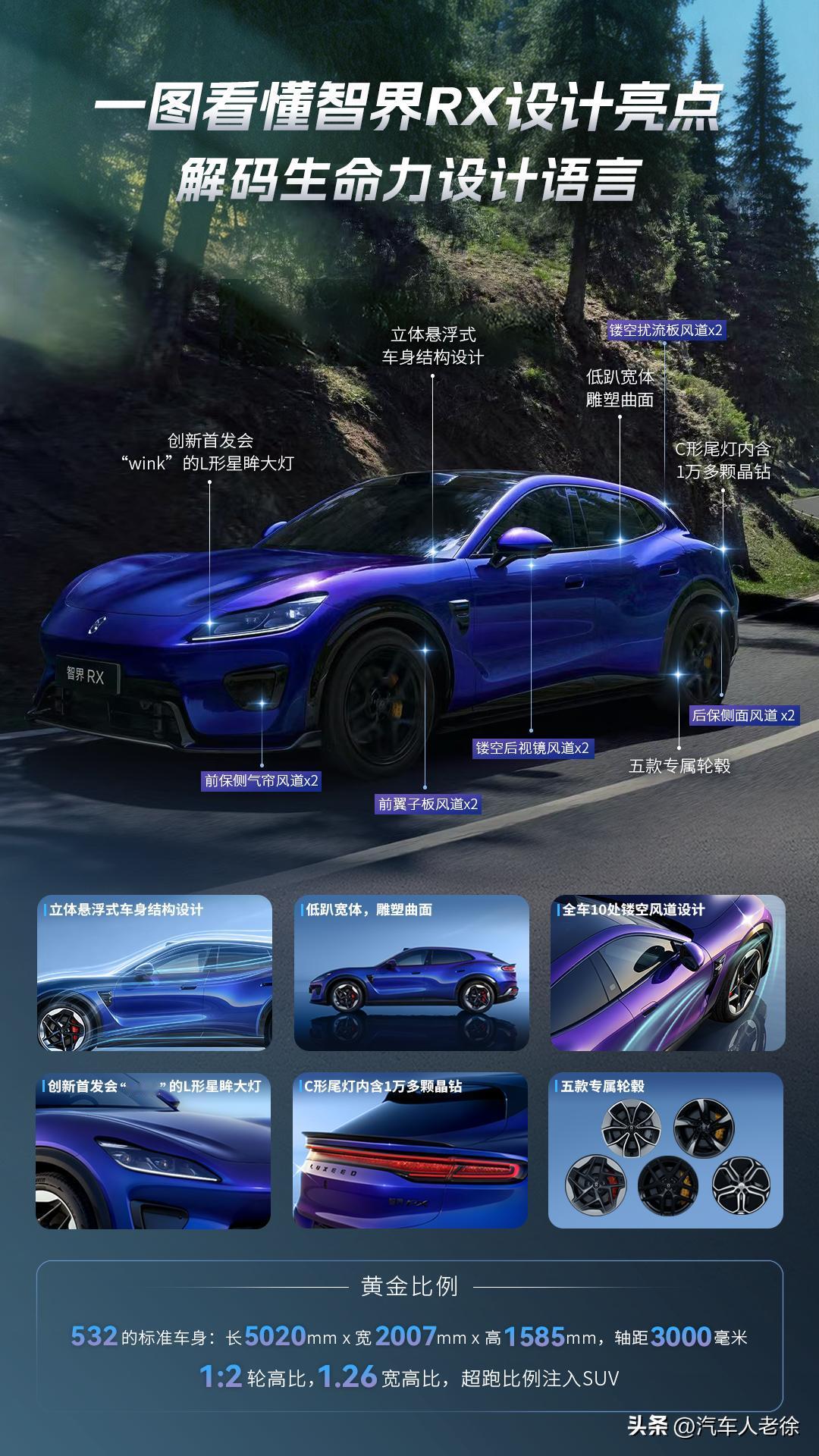 摩旅回来后拍的第四台车，智界RX，一款打破鸿蒙智行用数字命名的车型