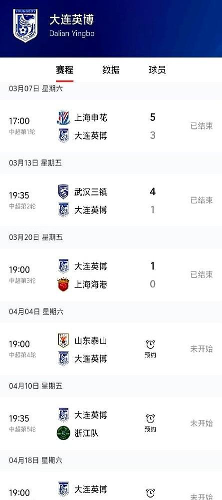 还没碰泰山，就先被三镇上了一课。

大连英博客场1比4输得没脾气，李国旭在场边看