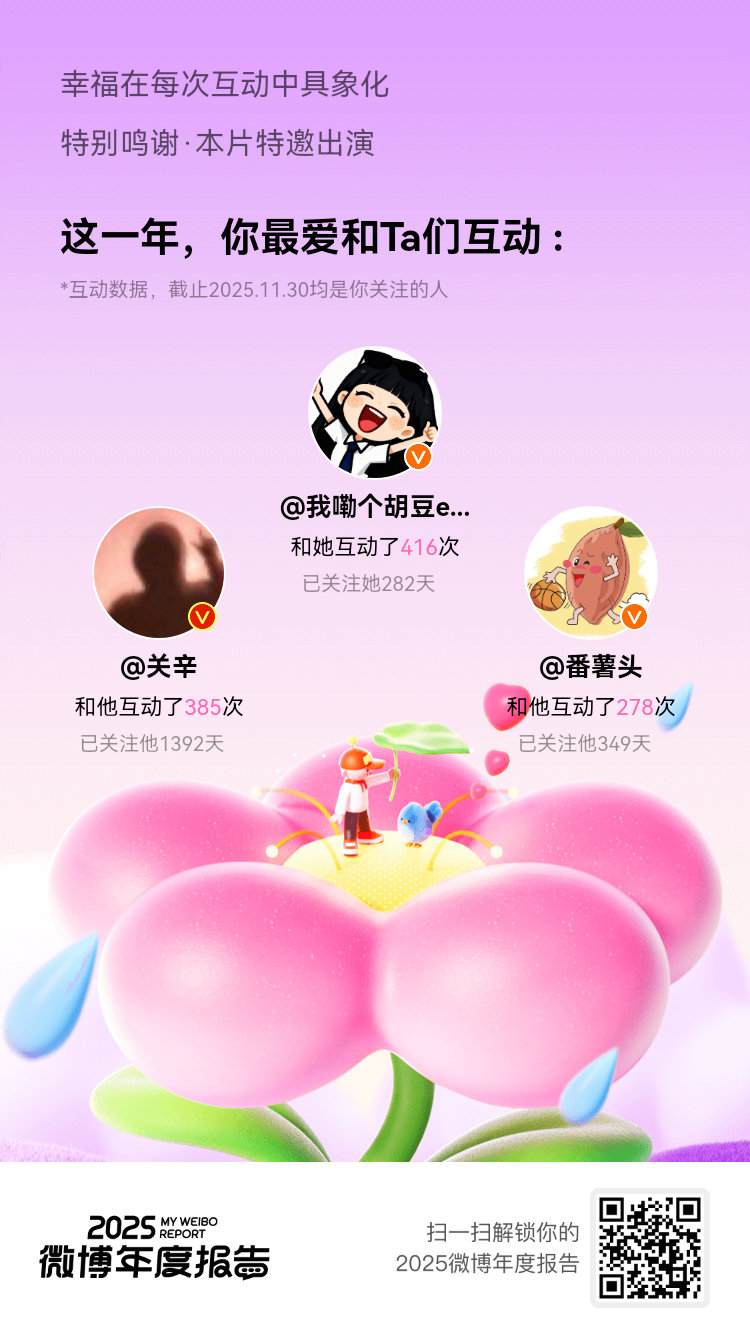 你们是我刷微博时最安心的存在，没错！你们就是我的年度最爱！好的内容值得反复回味，