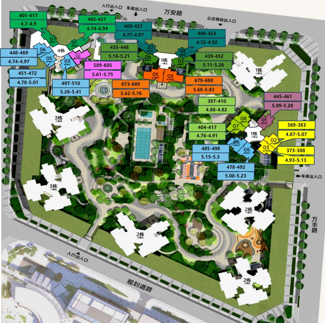 鸿荣源珈誉府2区首推3栋各户型价格表