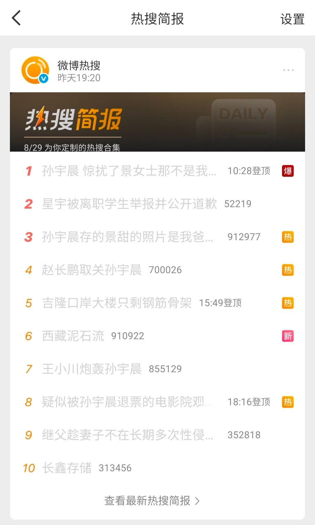 胯下之事还是不要上热搜了，图中这次直接登顶热搜简报第一名更是离谱至极。我是一篇文