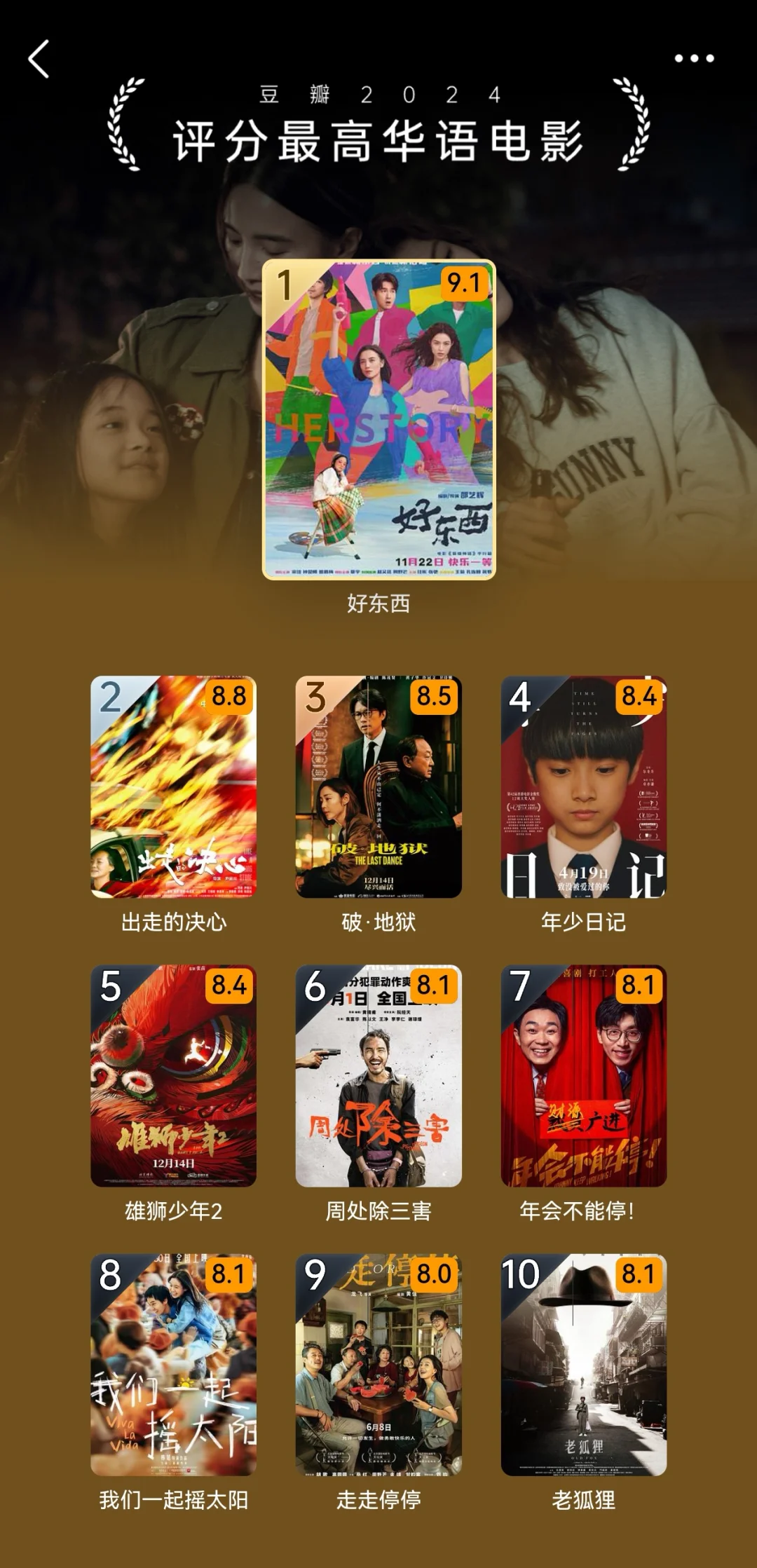 📺🎬豆瓣2024年度影视榜单发布‼️🔥