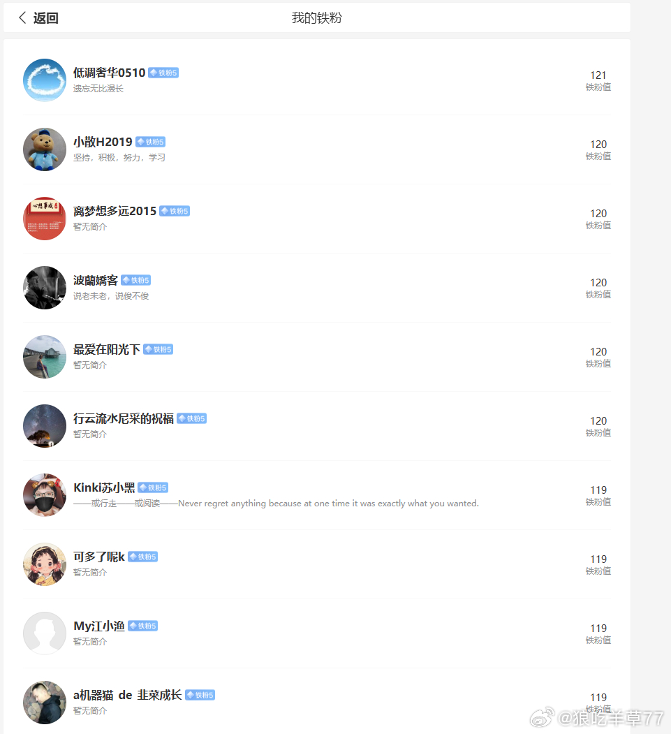 原来我为什么会觉得大号被封了难受倒不是说粉丝没了  因为铁粉还是能找到的，路粉呢