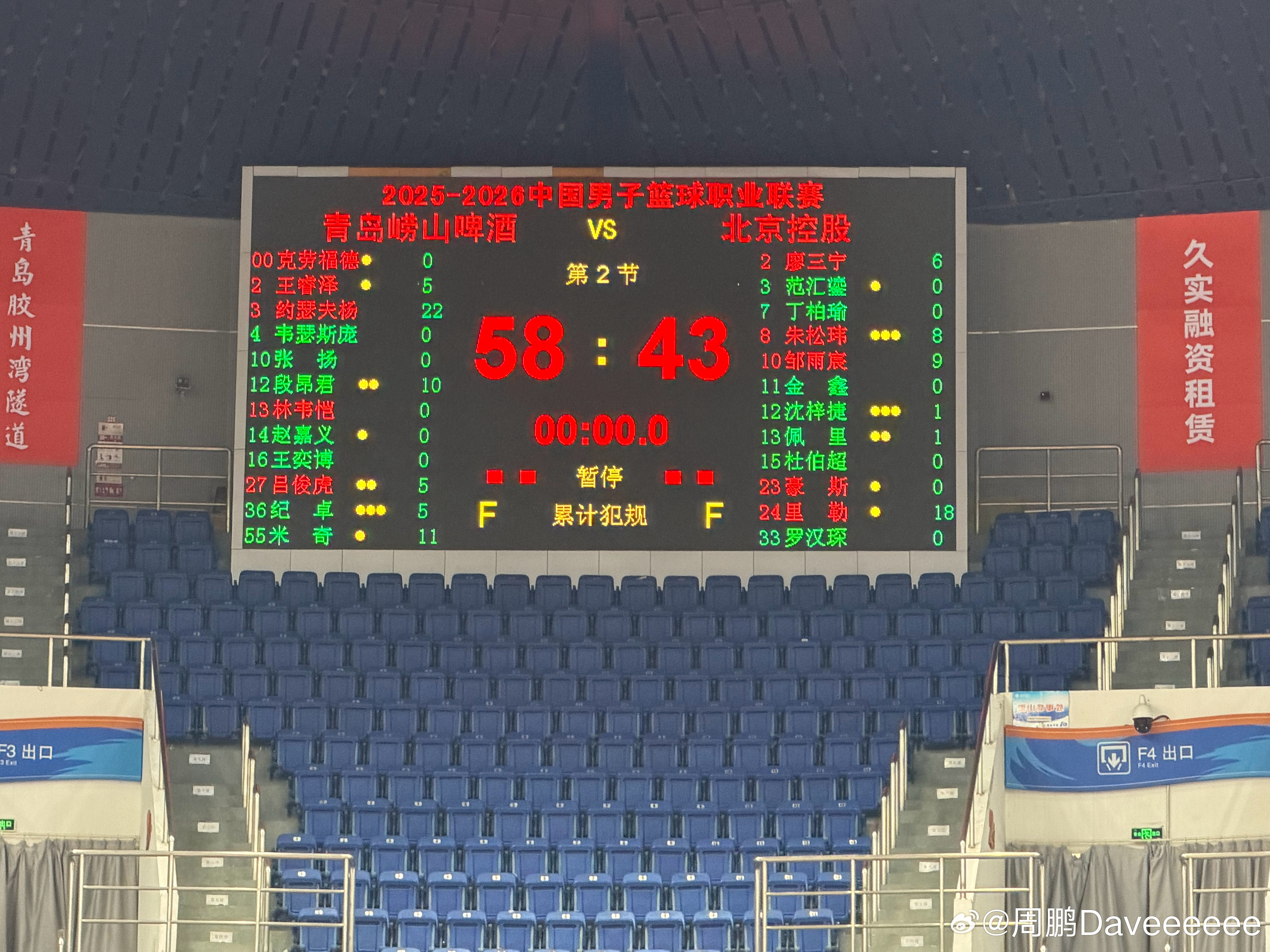 今夕是何年！！！韦瑟斯庞开局状态低迷被换下后，约瑟夫-杨登场打出了赛季半场代表作