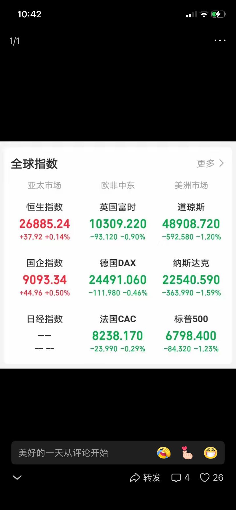金银又双叒跳水啦，你跑了吗？

这几天金银市场又闹“幺蛾子”了，再度开启大跳水模