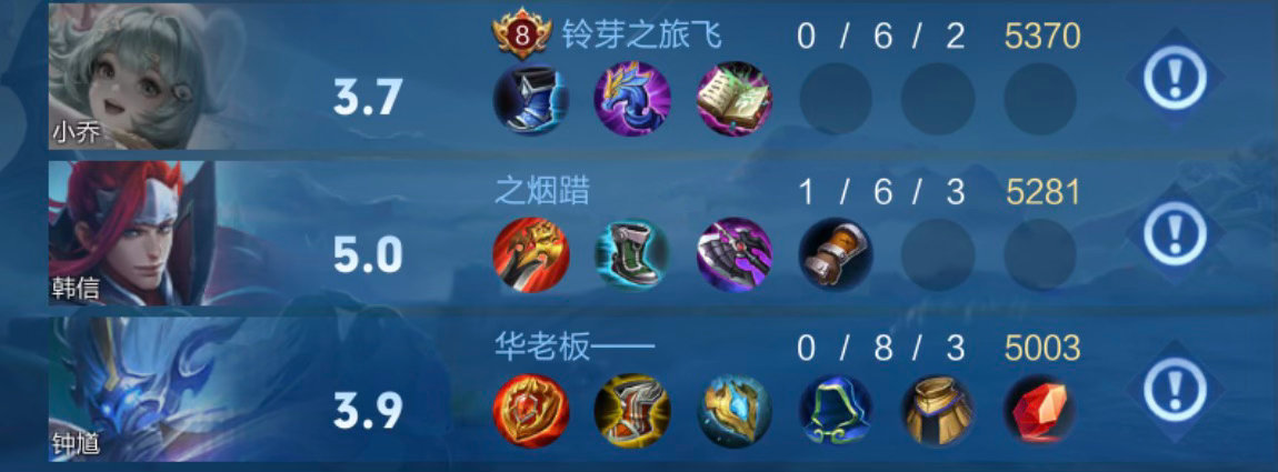 ？？？