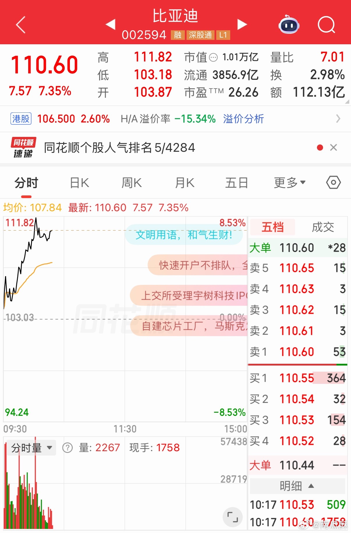 油价 日系车当年怎么崛起的？最核心的原因就是从1973年开始的两次石油危机，油价