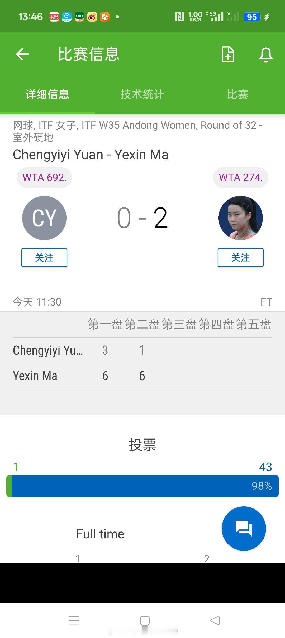 【安东W35】女单正赛第一轮🇨🇳2号种子马烨欣6-36-1击败同胞袁程依依晋
