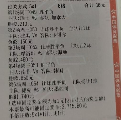 我只是轻微验证下加拿大不败的热度这么高，是否能如大家的愿，我选择做少数派波黑这场