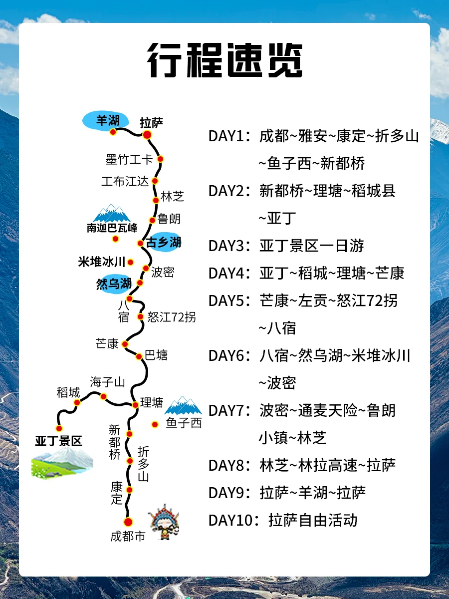 此生必驾318｜川藏线10日游持续组队中……