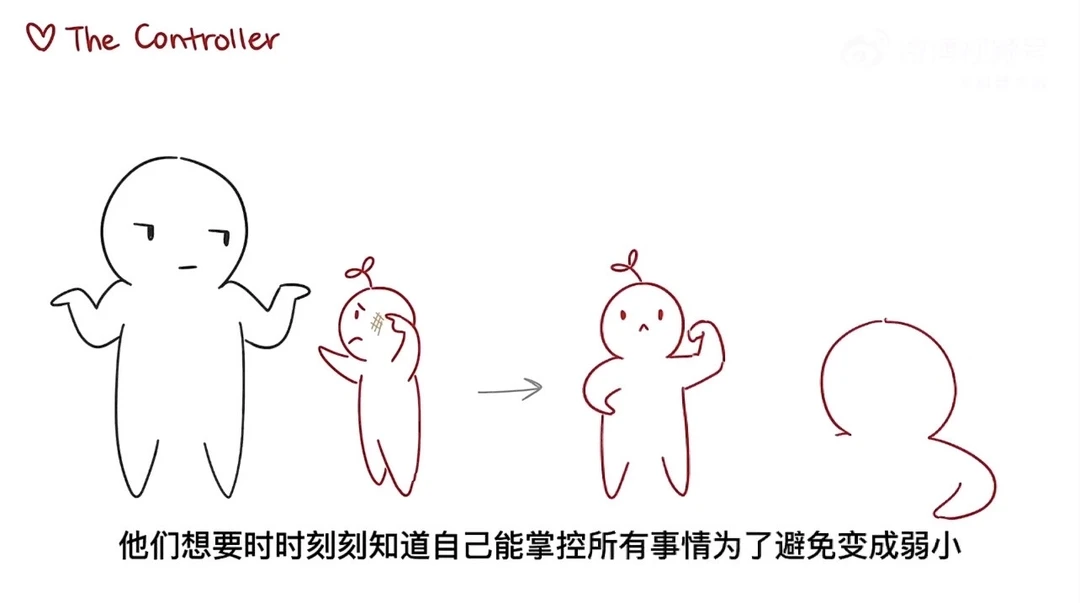 童年经历会影响成年后的恋爱模式 童年早期的养育环境，很大程度上塑造了我...