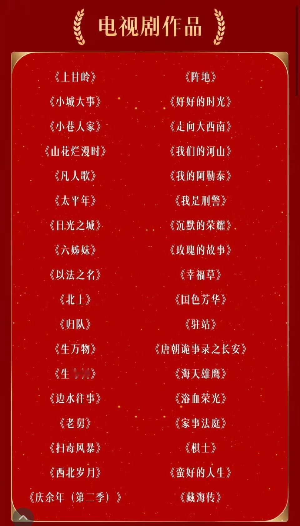 第33届金鹰奖完整提名名单：
【最佳男主角】
于和伟《沉默的荣耀》
王仁君《浴血