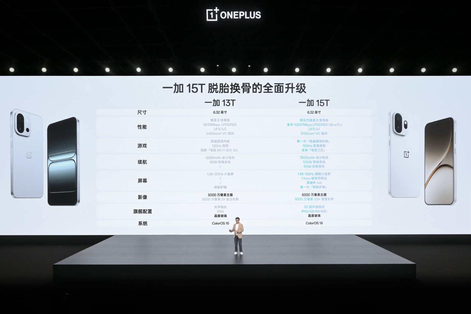 一加15T价格来了，4299起，国补3799起。说真的，这个价格确实不算贵，挺意