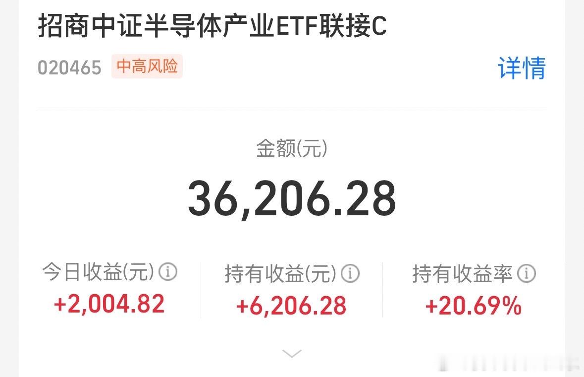 上次10%发了一次，现在20%再发一次 
