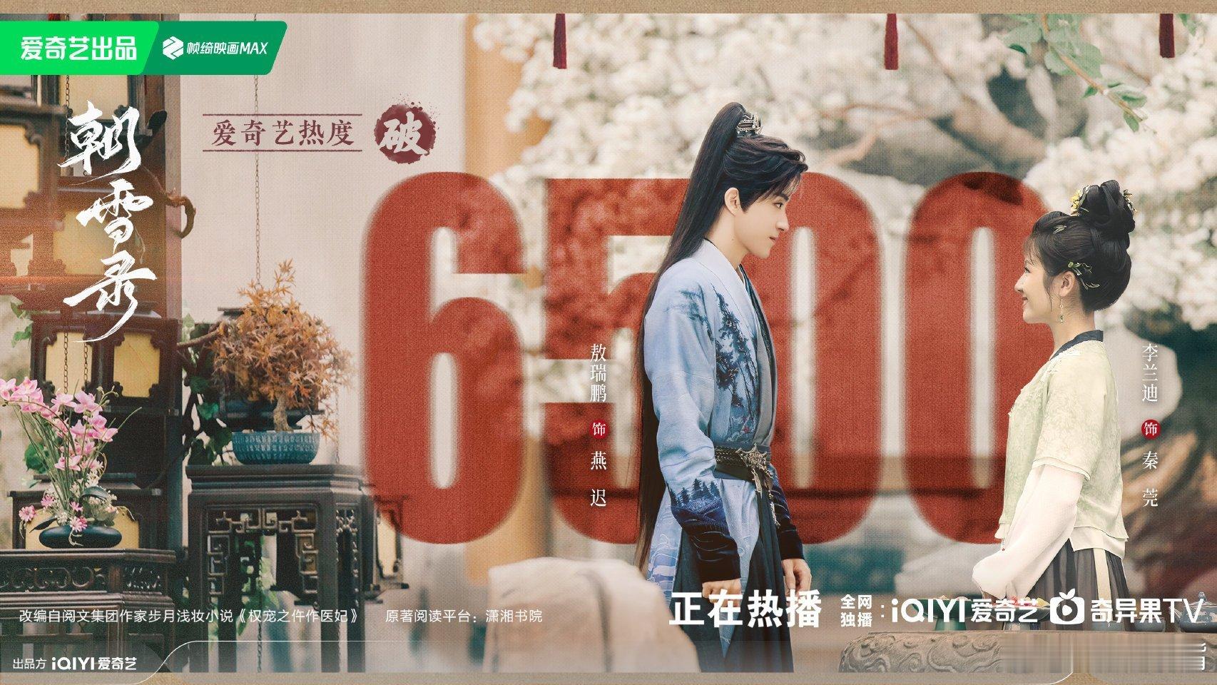 朝雪录爱奇艺热度破6500李兰迪 敖瑞鹏《朝雪录》热度走势不错哦，今晚应该能破7