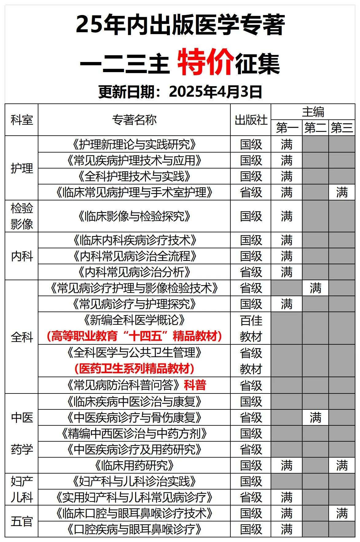 🔥国家级！特价征集第一二三主，
🔥最高直降4000元，8-6万字符数💰💰