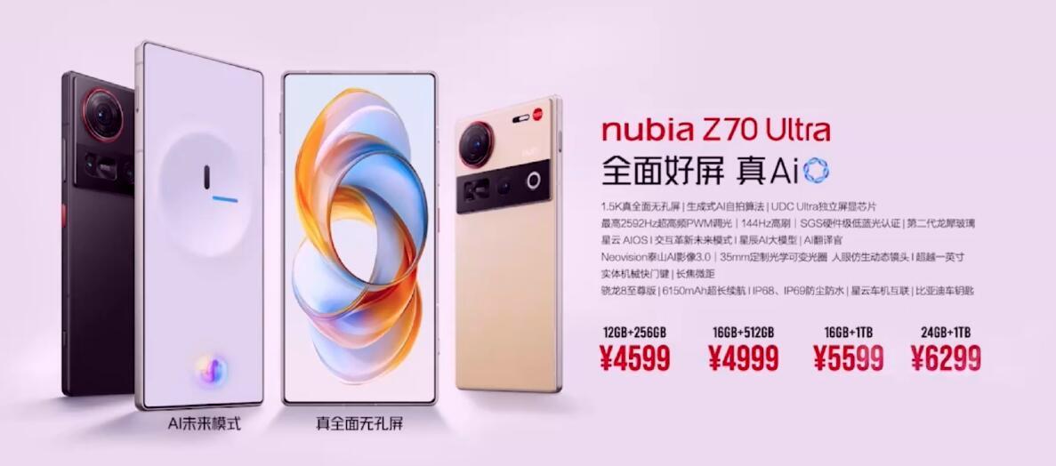 看完努比亚Z70Ultra，吓我一身冷汗！这定价也是真狠啊！作为中兴的子品牌，但