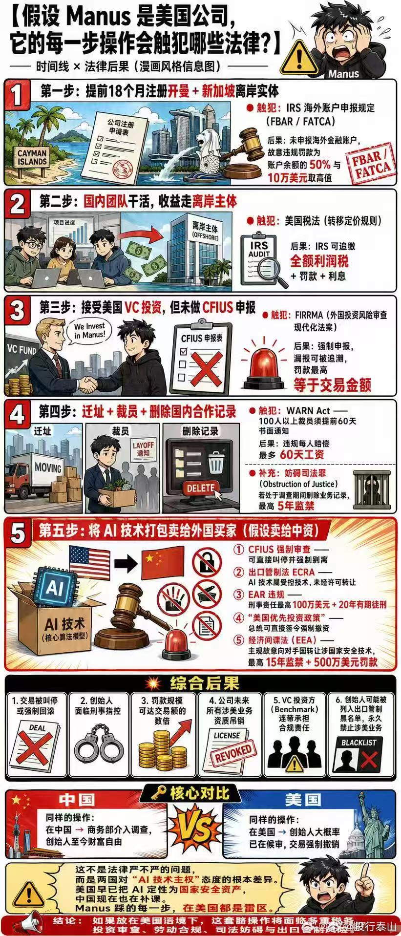 大佬说：这事在任何国家都可以是严重违法行为，咱们只是取消交易，这已经是开恩了的！