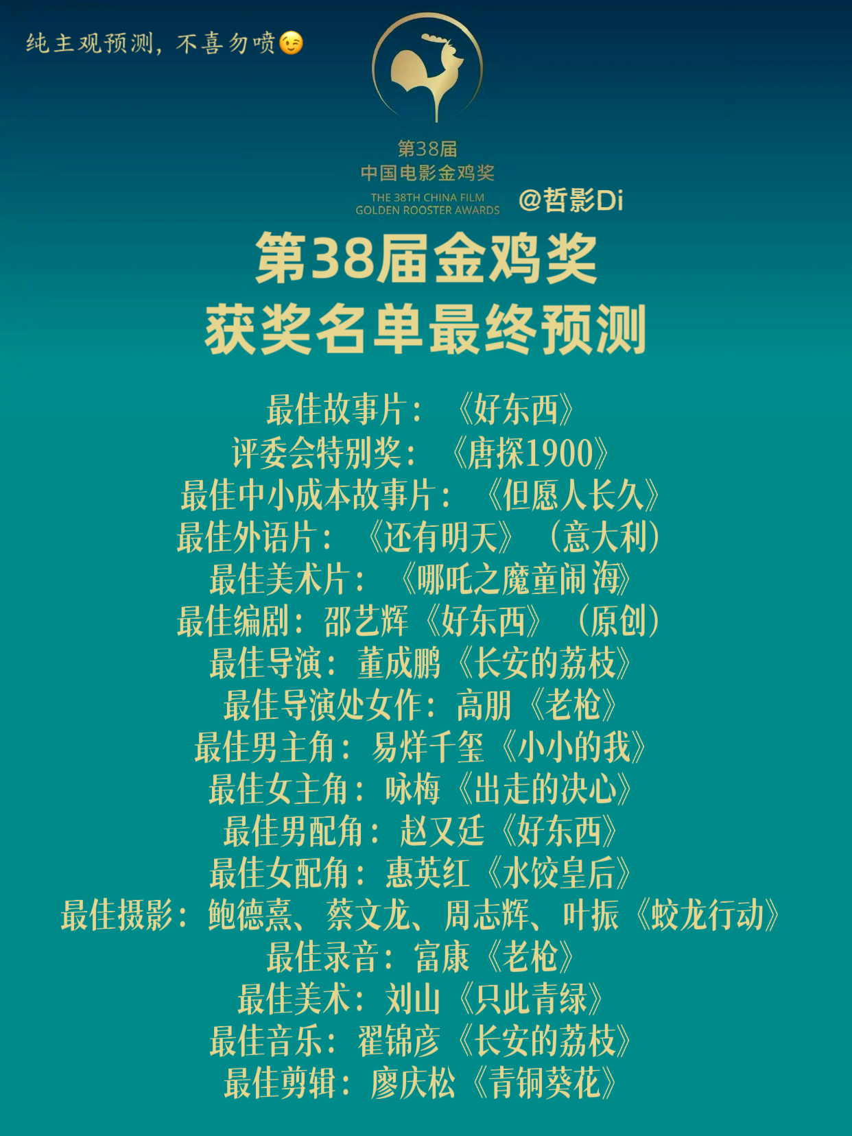 第38届金鸡奖今晚举行颁奖典礼，根据这两天的一些风向，还有我个人的喜好，做一个终