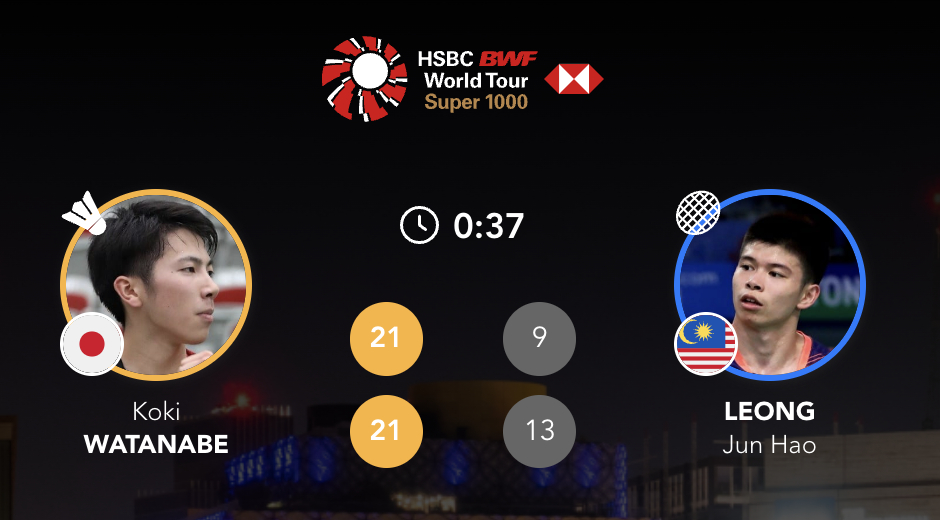 渡边航贵🇯🇵 21-9、21-13 🇲🇾梁峻豪下轮对手：赖浩俊🇨🇦 