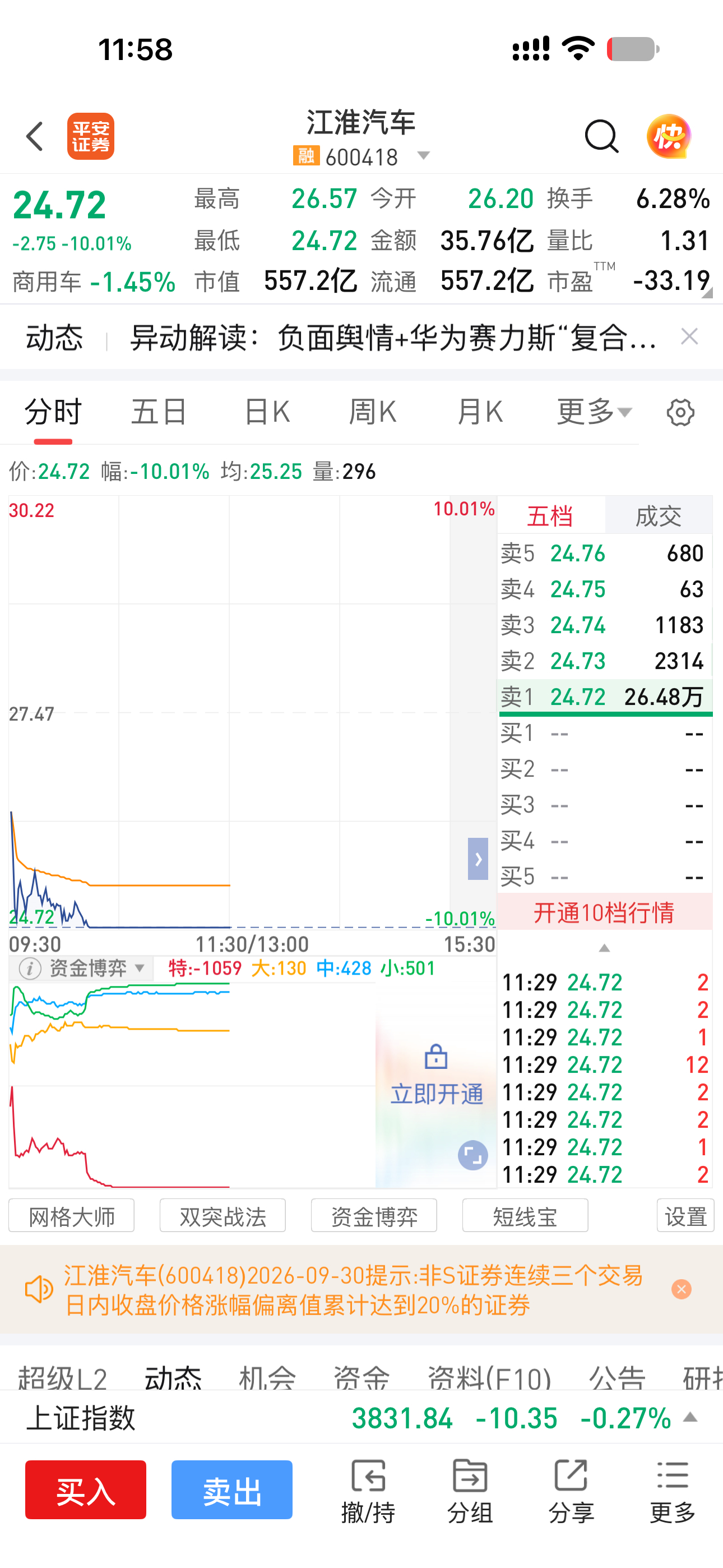 尊界 懂车帝节后上班第一瓜江淮汽车股价都跌停了坐等官方回复[并不简单] ​​​