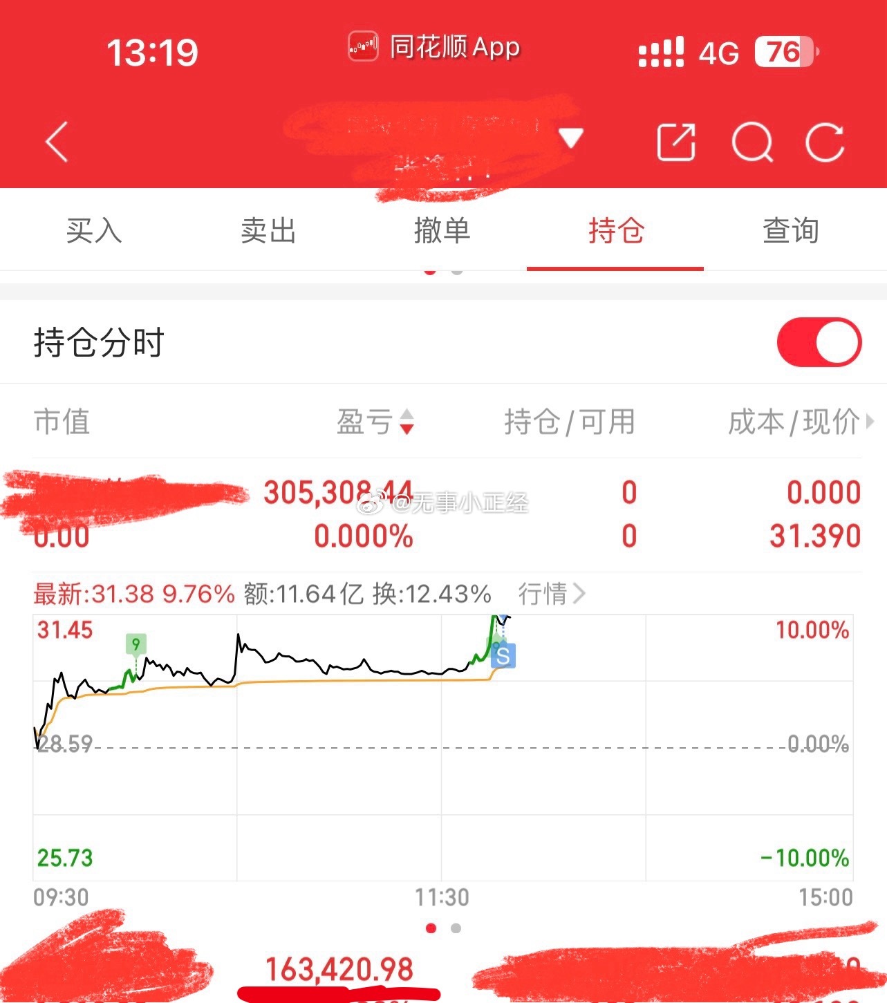 这个涨停，溜了，溜了！ ​​​