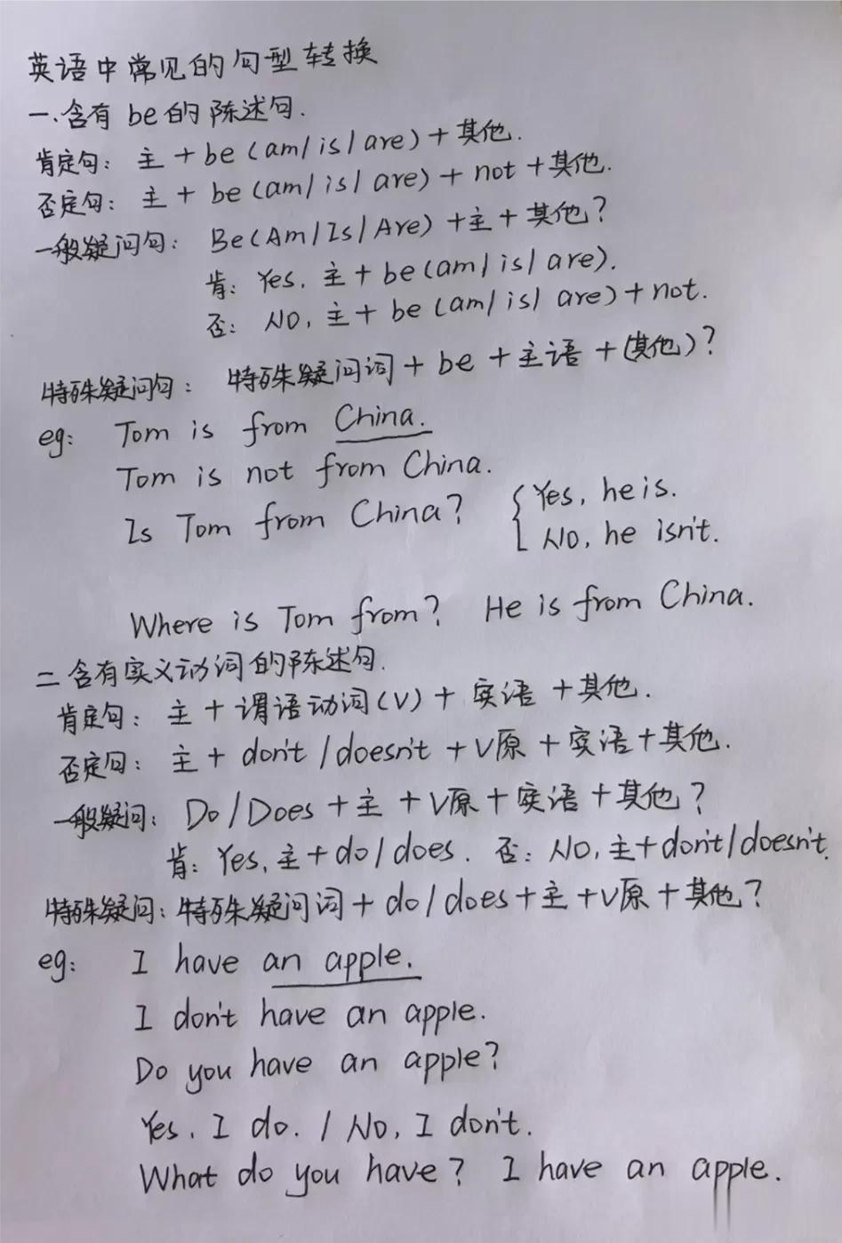 天呐！原来英语句型转换还有公式和口诀的，难怪那些英语学霸次次拿高分，原来早就把这