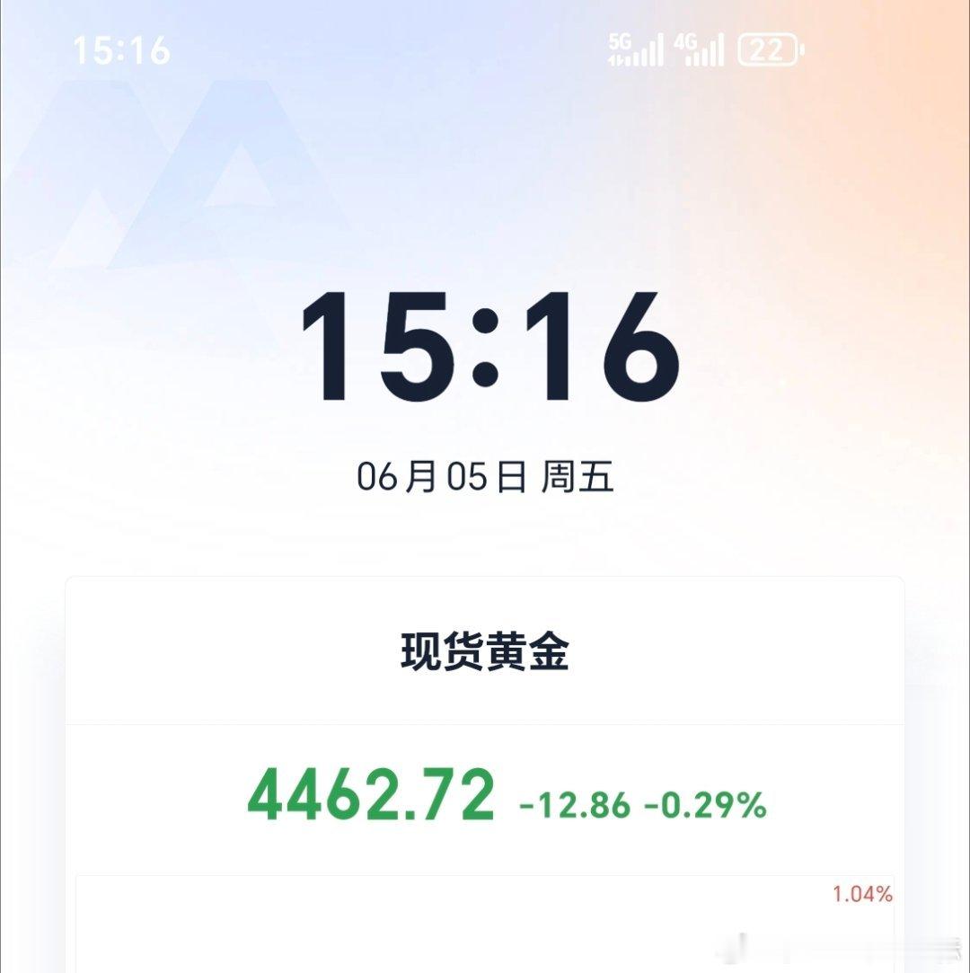 黄金现报4462直接空，防守4472，目标4445黄金