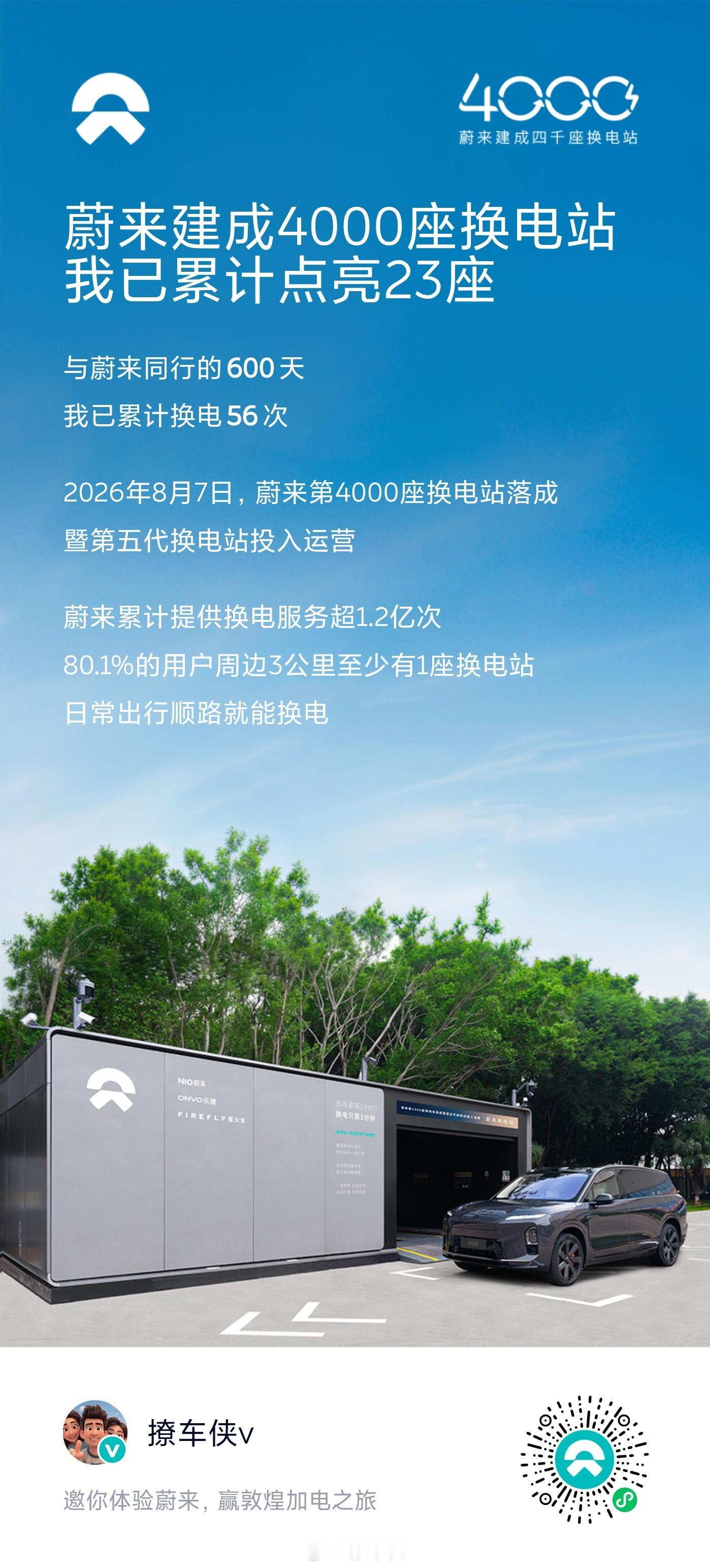 扫码预约完成试驾，领取福利礼品