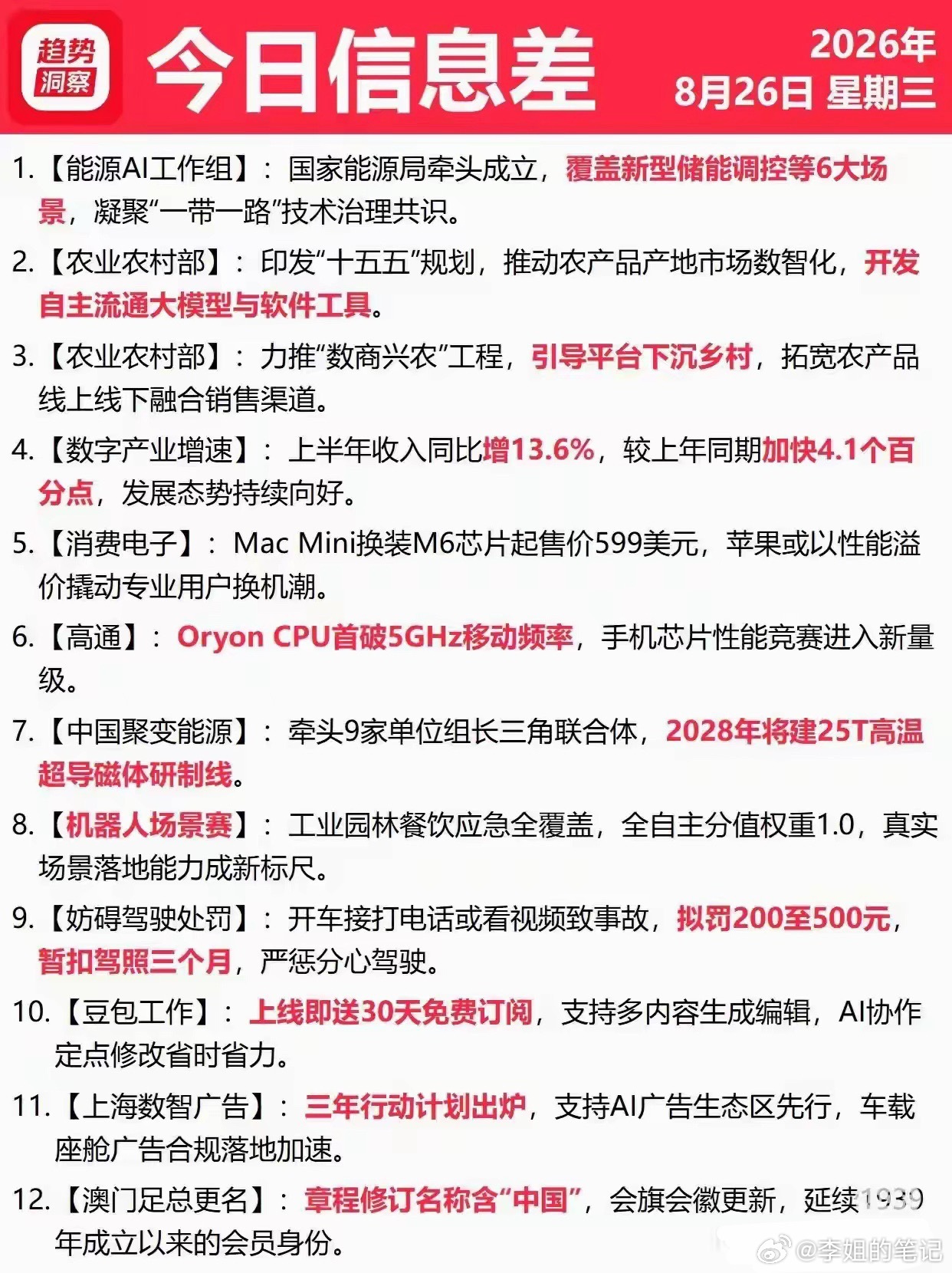 8月26日重要资讯合规解读1. 国家能源局牵头成立能源AI工作组，聚焦新型储能调
