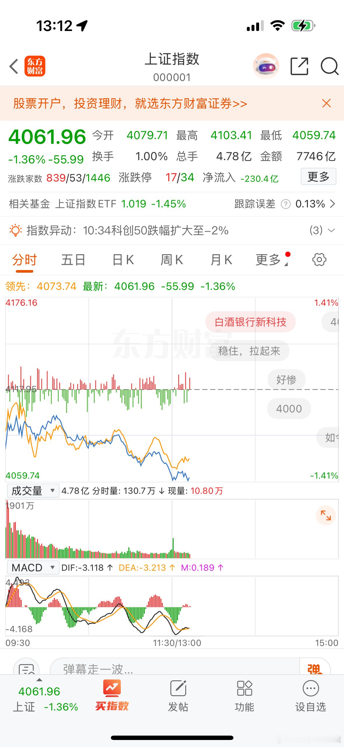 指数这个跌法，看来冰点期还未到。周末爆吹的元宝和spacex资金明显偏谨慎，进攻