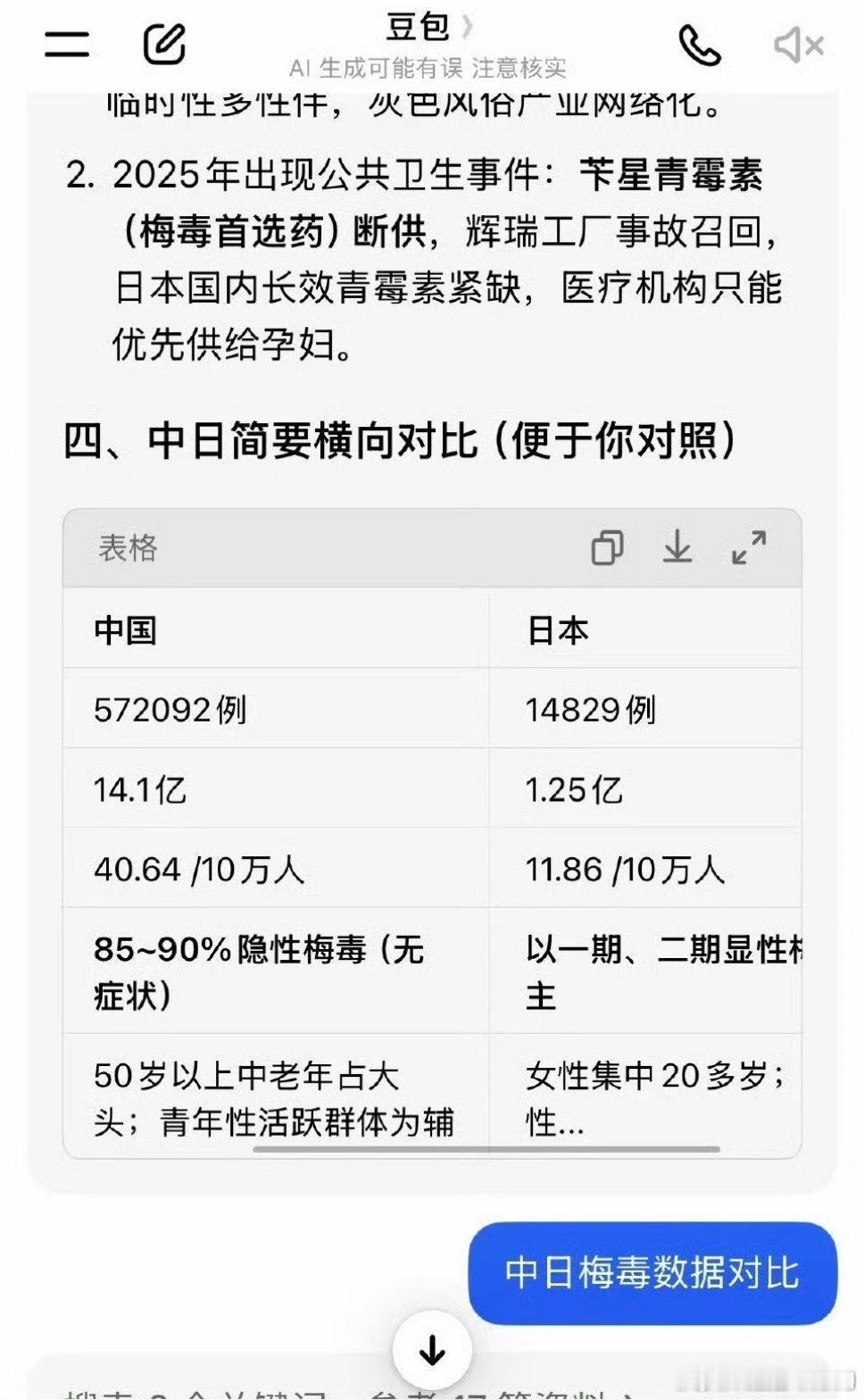 我尼玛 ​​​