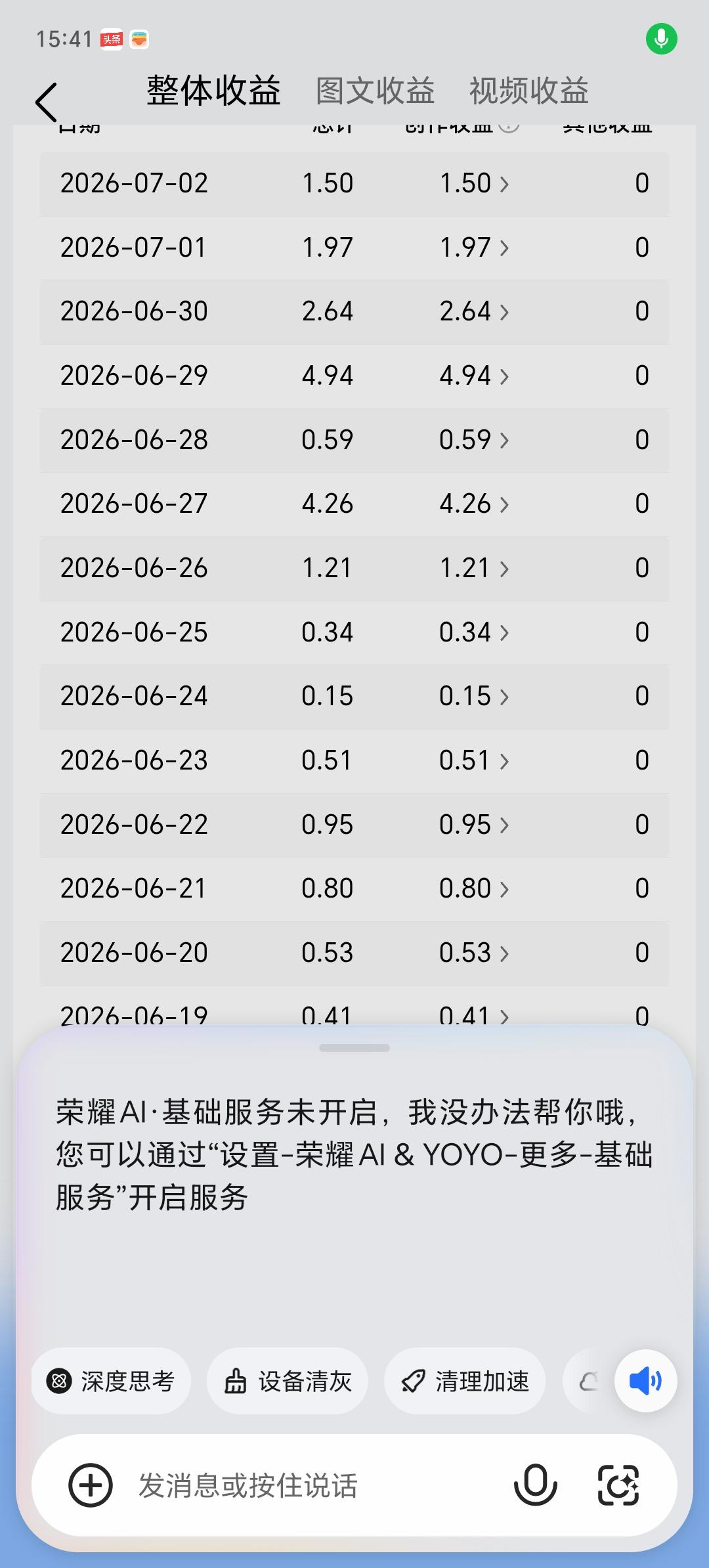 5万粉丝的我，每天坚持发一篇微头条，结果怎么样？
什么都不写，每天看看短剧，收益