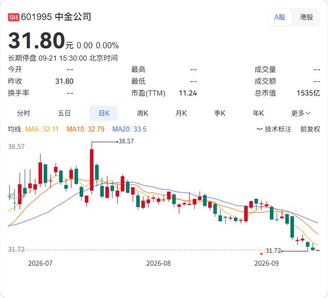 超颖电子正式向港交所提交上市申请书，联席保荐人为中金公司、国联证券国际。这家去年