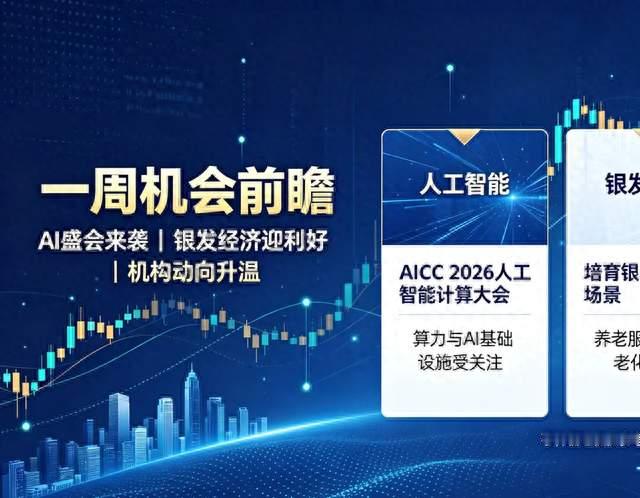 一周事件前瞻：9月21人工智能大会，银发经济、产业政策迎新动向