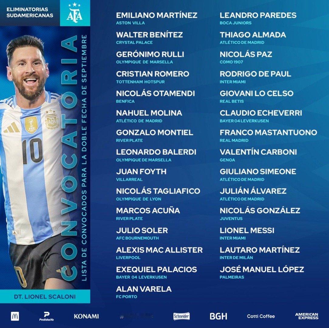 🇦🇷⭐️⭐️⭐️阿根廷国家队最终名单。法昆多·梅迪纳和安赫尔·科雷亚落选。完