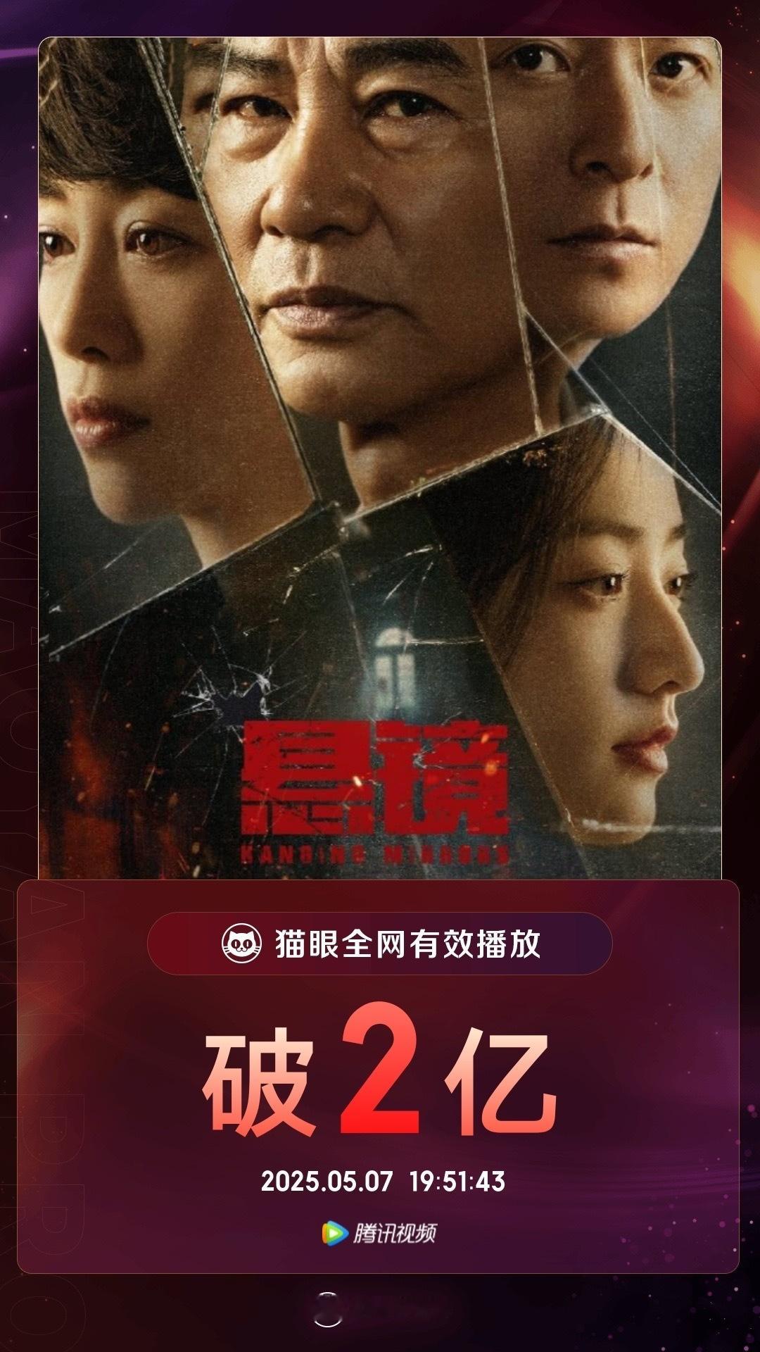 悬镜有效播放量破2亿 据猫眼专业版数据，领衔主演网络剧《悬镜》全网有效播放量破2