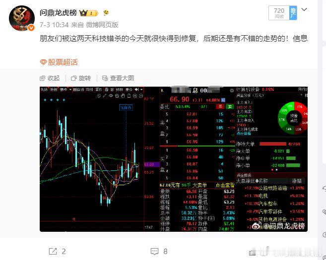 有逻辑，有目标，有底线，就会告别内心的恐惧与贪婪！就不会有涨了就想卖，跌了就害怕