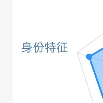 每日一善 较好662🍊欢迎来和我互动哟🉑转🉑评🉑蹭 与较好的人互动满十五