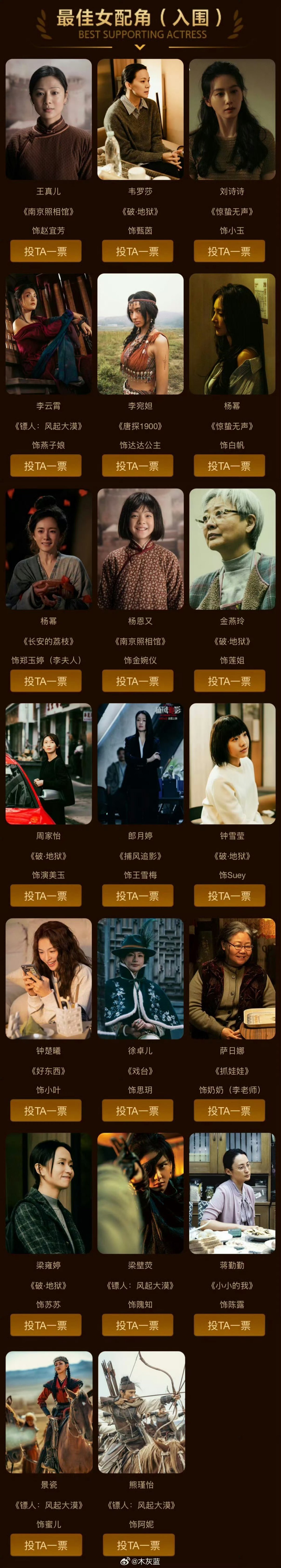 蒋勤勤提名百花奖蒋勤勤提名百花奖最佳女配哦莫！！恭喜！！！ 