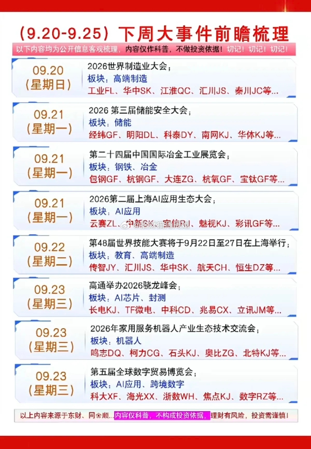9.20-9.25   下周：财经热点事件前瞻！1.储能，电池2.光模块，光器件