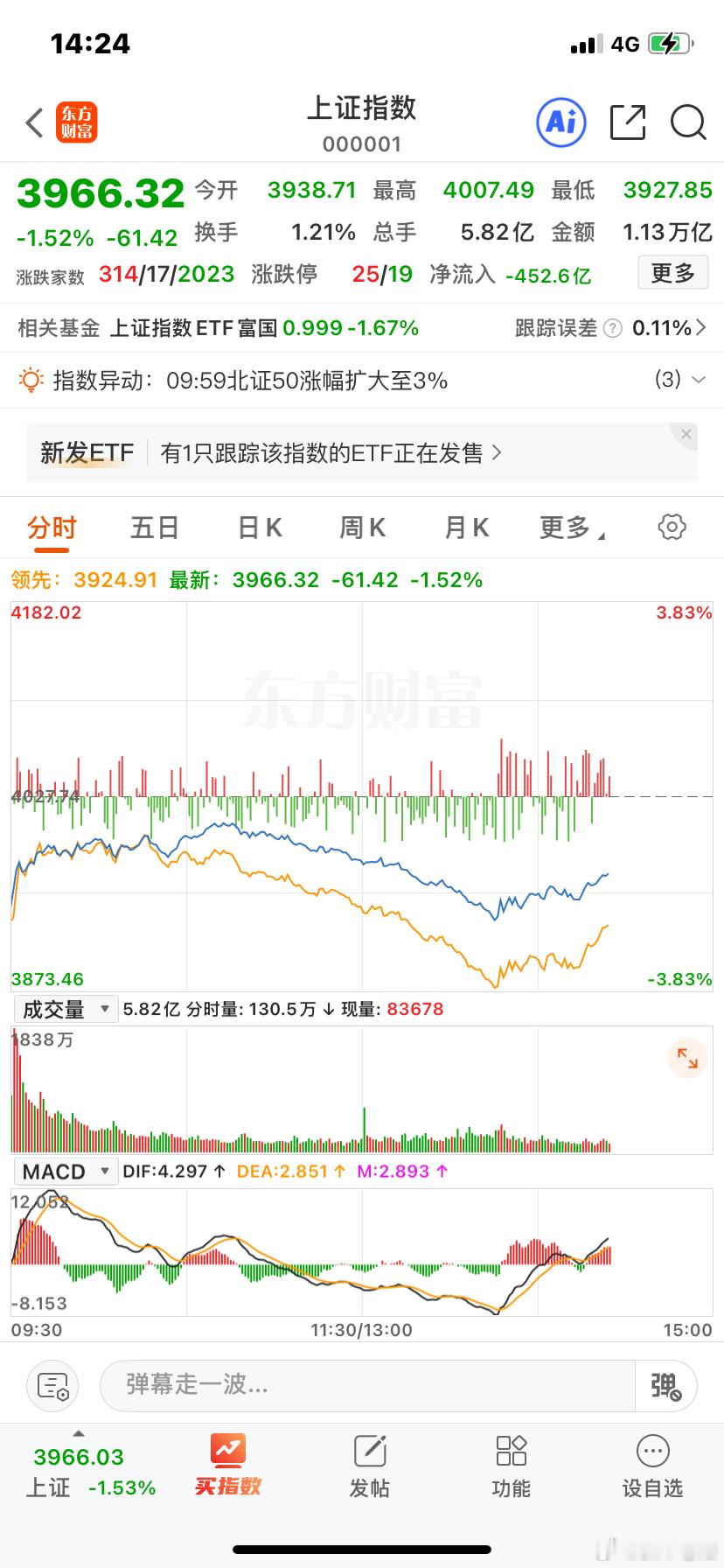 周一A股低开后维持震荡走势，首要观察市场承接力度与盘面稳定性。下面梳理几大具备看
