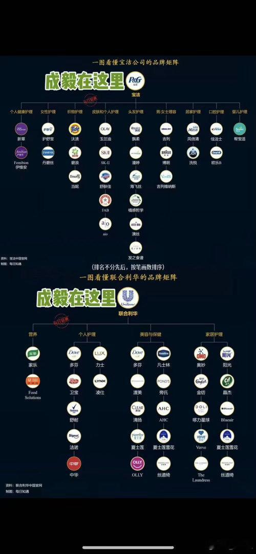 非常好 爽歪歪  ！！买爆模式准备开启🔛 ​​​